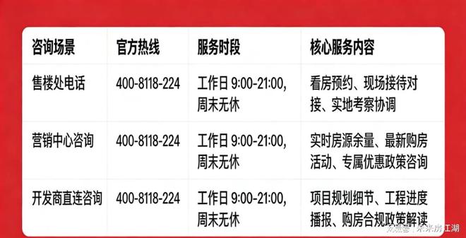 百度热搜 安澜上海售楼处官方发布：徐汇安澜上海以臻品续写荣光